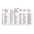 Baby Boys White 5 Piece Vest Pants Tail Jacket Jacquard Tuxedo Suit 3-24M - SophiasStyle.com
